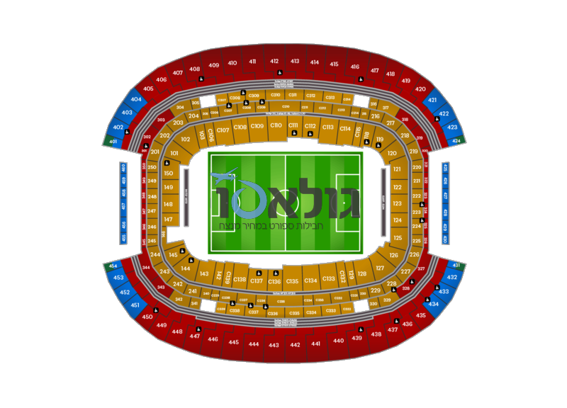 דאלאס סטדיום - מונדיאל 2026